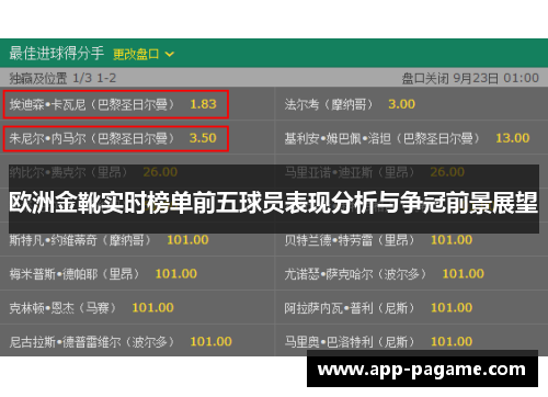 欧洲金靴实时榜单前五球员表现分析与争冠前景展望
