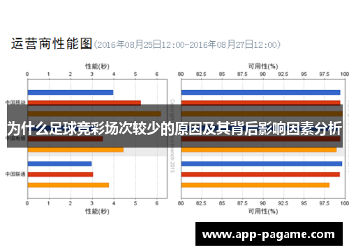 为什么足球竞彩场次较少的原因及其背后影响因素分析