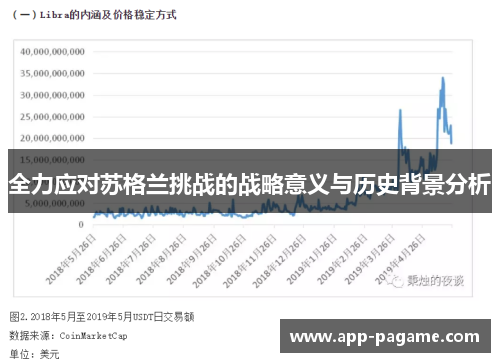 全力应对苏格兰挑战的战略意义与历史背景分析