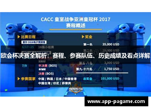 欧会杯决赛全解析:赛程、参赛队伍、历史成绩及看点详解 欧会杯决赛全解析:赛程、参赛队伍、历史成绩及看点详解