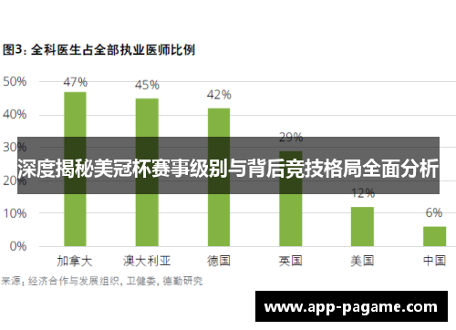 深度揭秘美冠杯赛事级别与背后竞技格局全面分析 深度揭秘美冠杯赛事级别与背后竞技格局全面分析