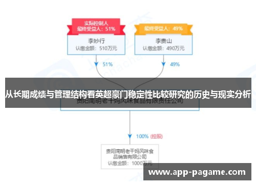 从长期成绩与管理结构看英超豪门稳定性比较研究的历史与现实分析