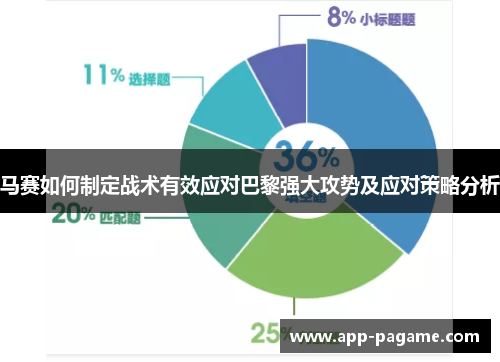马赛如何制定战术有效应对巴黎强大攻势及应对策略分析